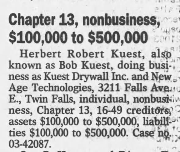 Robert Herbert Kuest DBA Kuest Drywall Inc.
